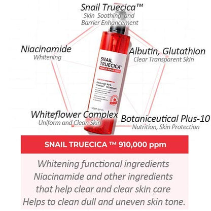 Some By Mi Snail Truecica Miracle Repair Starter Kit