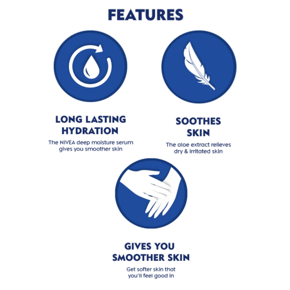 NIVEA Aloe Hydration Body Lotion (400ml)