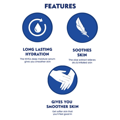 NIVEA Aloe Hydration Body Lotion (400ml)